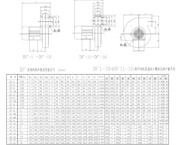 DF-2系列乐竞体育备用网站
3.png