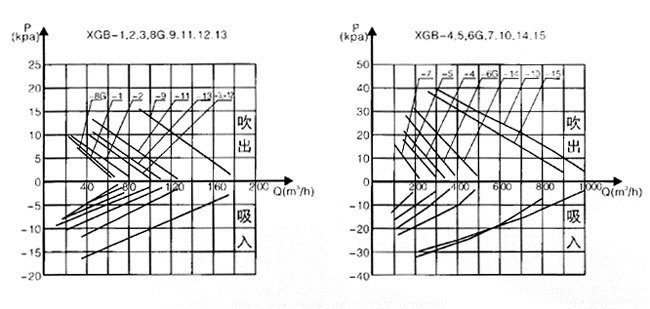 XGB-6乐竞体育官方
2.jpg
